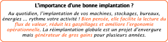 L'importance d'une bonne implantation ?